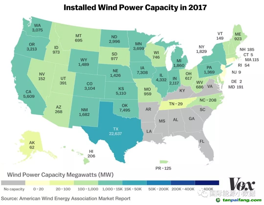 美國(guó)風(fēng)電發(fā)展秘訣：風(fēng)電資源+可再生能源配額