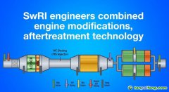 美國研發(fā)排放接近于零的發(fā)動機技術 同時減排氮氧化物和二氧化碳