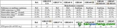 歐盟為何唯獨(dú)鐘情碳市場(chǎng)，削弱其他機(jī)制約束：國(guó)家利益