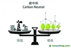 黨報(bào)薦讀|“一縷空氣”賣(mài)出10萬(wàn)元，山東迎來(lái)首單！看這個(gè)縣是如何做到的