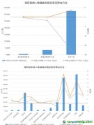 歐盟碳關(guān)稅獲通過：將帶來什么影響，如何積極應(yīng)對