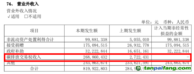 屏幕快照 2022-04-21 上午10.14.39.png