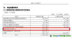 2021年哪些電企“賣碳”賺翻了？ 大唐發(fā)電：3.02億 華能國際：2.69億...