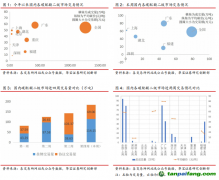 上海碳價突破60元/噸，歐盟碳價再超90歐元/噸——碳交易周報（2022.5.2-2022.5.8）