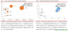 深圳碳價(jià)突破16元/噸，歐盟周內(nèi)碳價(jià)上漲近8%——碳交易周報(bào)（2022.5.23-2022.5.29）