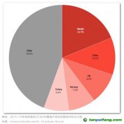 突發(fā)！歐盟碳關(guān)稅投票戲劇性推遲，中國(guó)企業(yè)如何應(yīng)對(duì)？