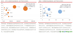 國(guó)內(nèi)整體碳市成交量回暖，歐盟碳期貨價(jià)格小幅下跌——碳交易周報(bào)（2022.6.20-2022.6.26）