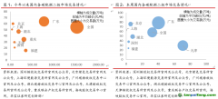 國內(nèi)試點(diǎn)交易量漲超100%，歐盟碳價(jià)重回90歐元/噸——碳交易周報(bào)（2022.6.27-2022.7.3）