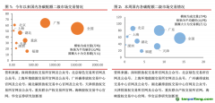 國內(nèi)碳交易成交量降超70%，歐盟碳期貨均價(jià)下跌4.21%——碳交易周報(bào)（2022.7.4-2022.7.10）