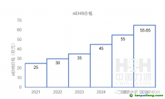 碳市場研究 | 德國居然叫停碳市場碳價增長！德國碳市場到底是什么？