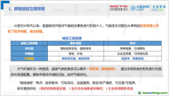 碳稅還是碳交易？幾種減排方式對(duì)比