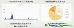 全國碳市場運行兩年成交額破110億元：穩(wěn)中有進(jìn)