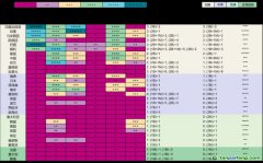 復旦大學團隊發(fā)表關于造紙行業(yè)凈零排放研究成果