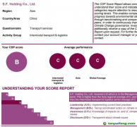 順豐再獲CDP評級B，ESG表現(xiàn)持續(xù)領(lǐng)跑行業(yè)