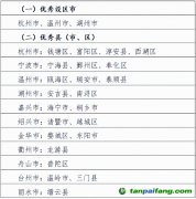 浙江省建設廳召開2024年全省建筑領域碳達峰碳中和暨建筑節(jié)能與綠色建筑工作會議