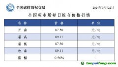 今日碳價(jià)：全國(guó)碳市場(chǎng)每日綜合價(jià)格行情及成交信息20240722